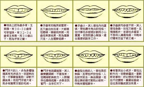 门牙有缝面相